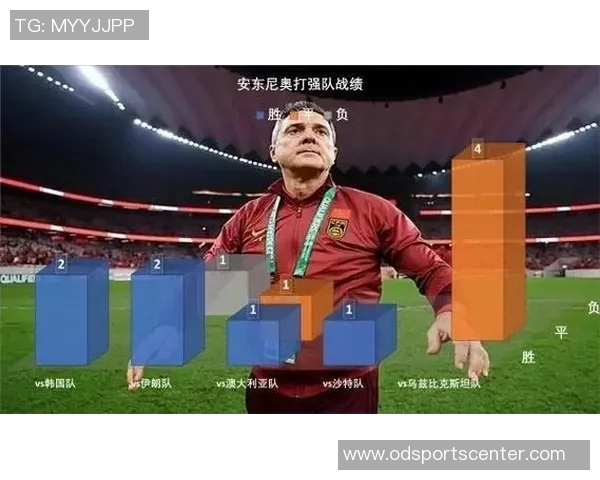 中国足球决赛失利并非终点安东尼奥肩负两大重任重振球队士气